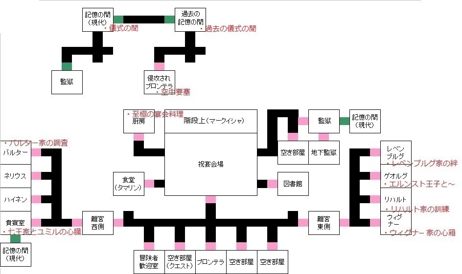 プロンテラ王宮3.jpg