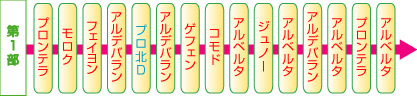 sign01_restore.gif